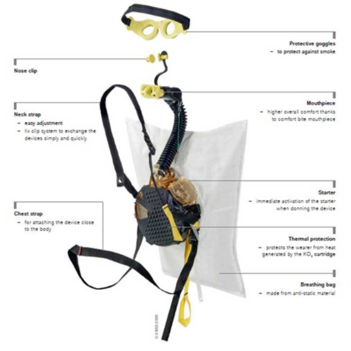 Picture of S-SET MOUTHPIECE