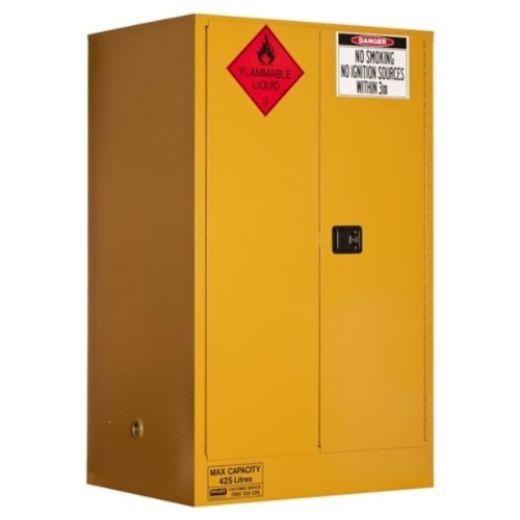 Picture for category Cabinets